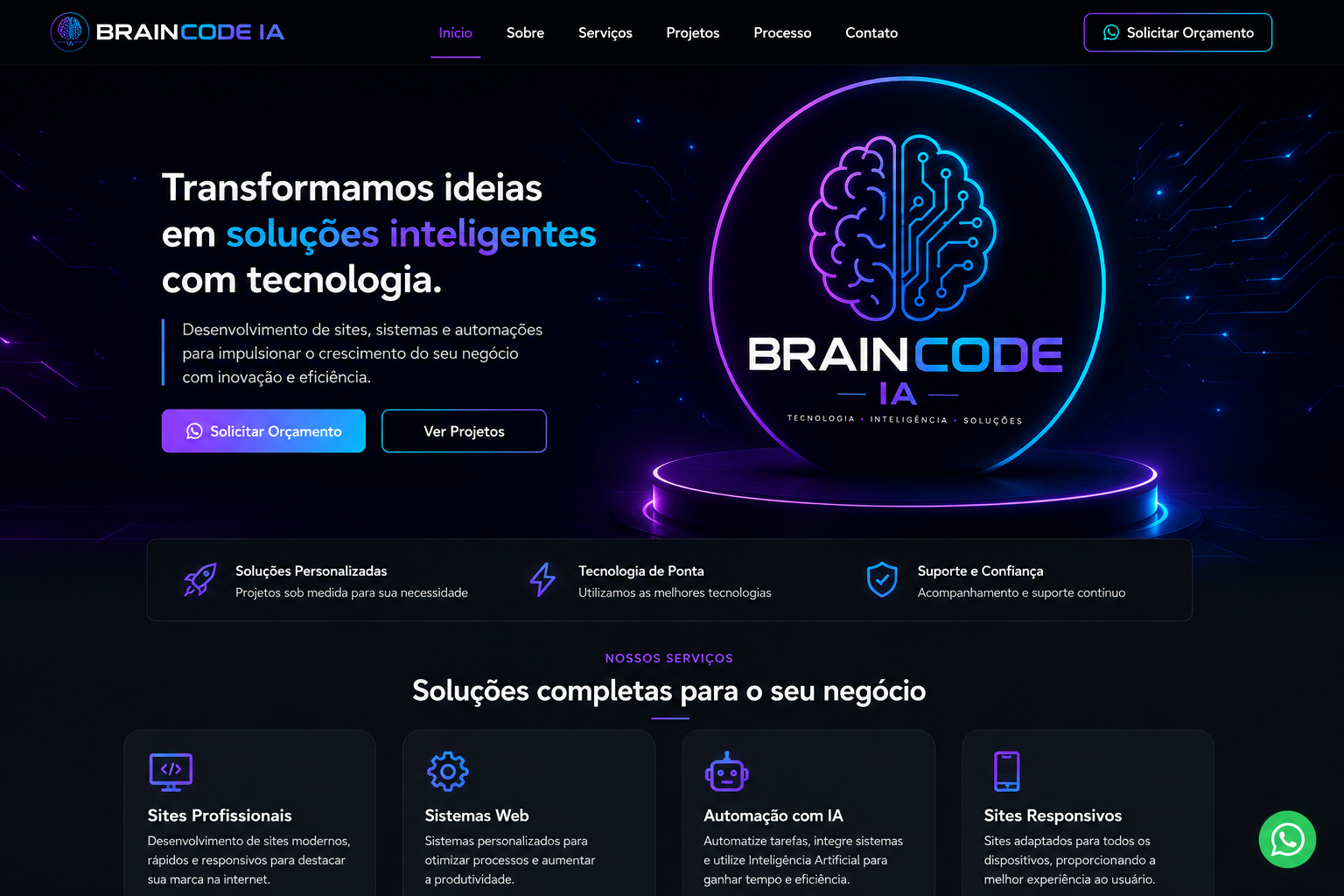Identidade visual BrainCode IA
